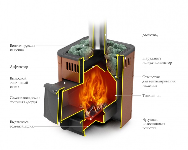 Оса Carbon - смотреть на официальном сайте TMF