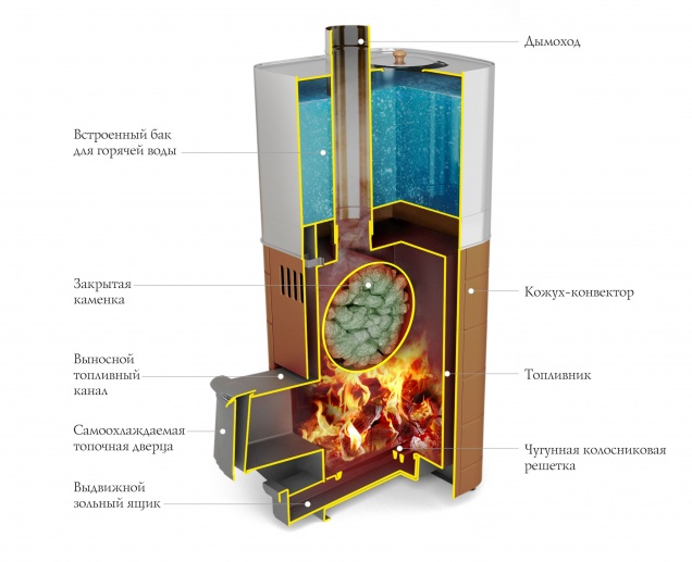 Бирюса 2013 Carbon - смотреть на официальном сайте TMF