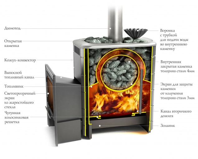 Ангара 2012 Carbon - смотреть на официальном сайте TMF